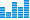 Icon Equalizer